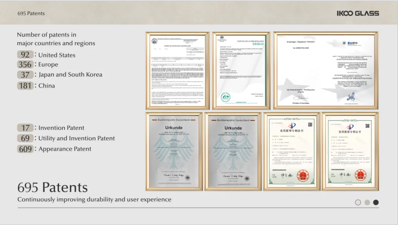 How IKOO GLASS Leverages 695 Patents to Accelerate OEM/ODM Cycles for Global Fortune 500 Brands