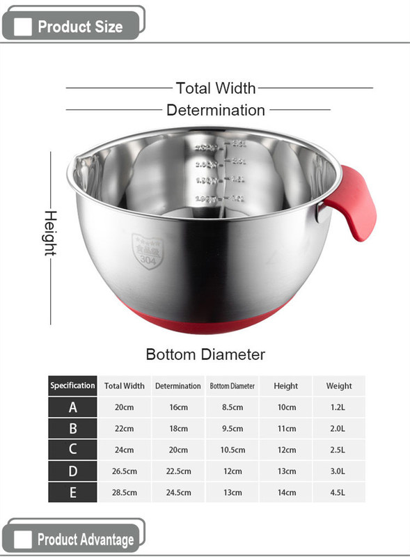 IKOO Stainless Steel Metal Nesting Storage Bowls with Non-Slip Bottoms