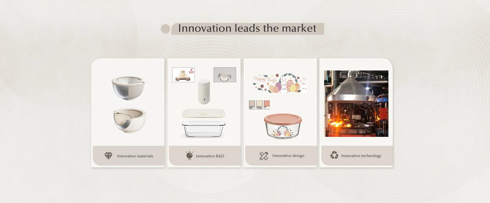 Innovation-Led Global Trend