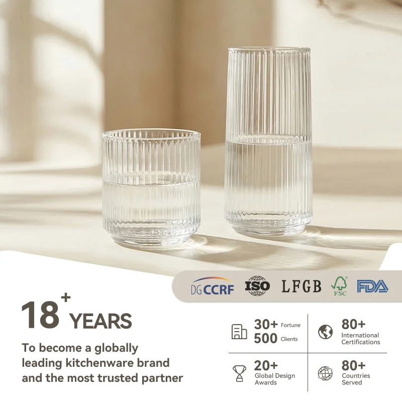 IKOO Custom Clear Glass Cup Set Wholesale