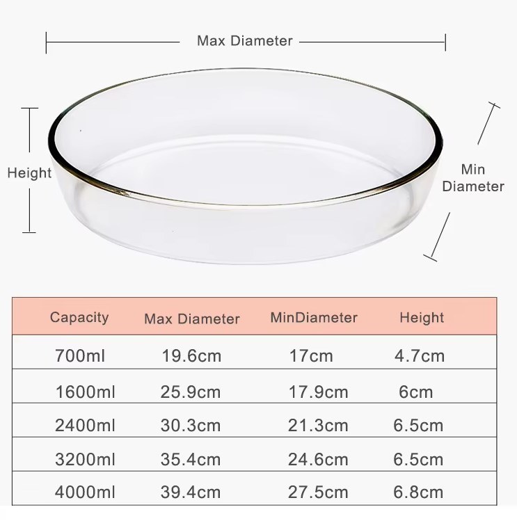 IKOO Clear Bakeware Set Baking Dish Glass Baking Dish Set