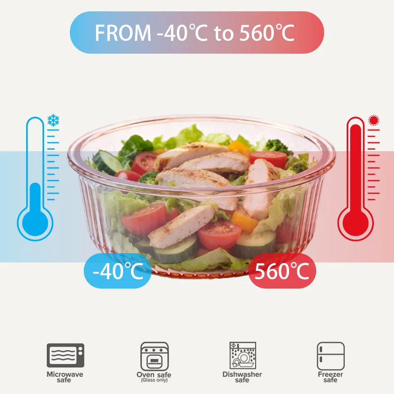 IKOO OEM/ODM Ribbed Glass Containers with Covers for Food Storage/Prep