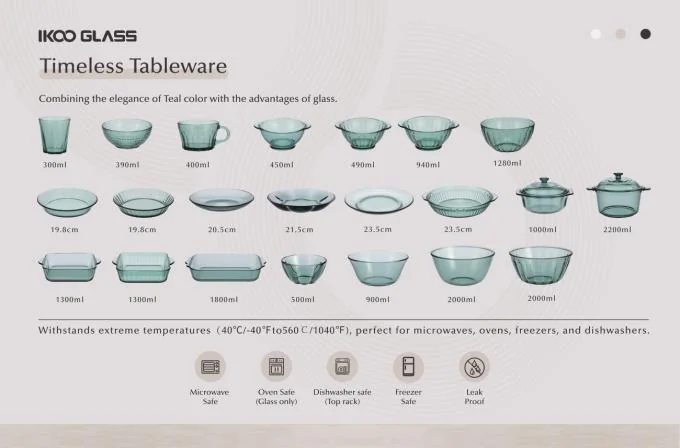 Teal Color High-borosilicate Glass Tableware 2